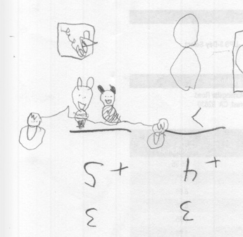 Mo Homework detail