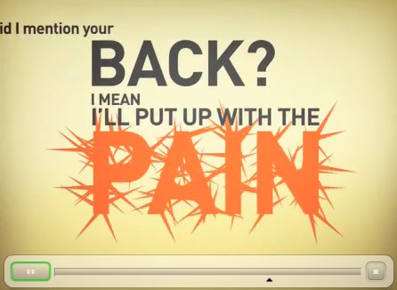 Motrin Pain